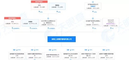 網(wǎng)紅品牌檸季回應(yīng)"套路顧客":第一時(shí)間補(bǔ)救,現(xiàn)在消費(fèi)者蠻認(rèn)可